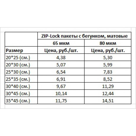 Пакет Zip-Lock 30*40 матовый, с бегунком, 80мкм