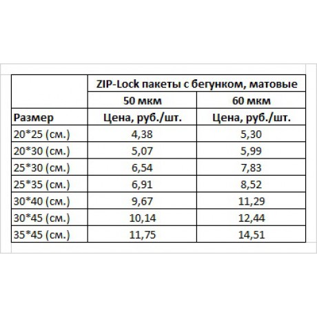 Пакет Zip-Lock 25*30  матовый, с бегунком, 50мкм