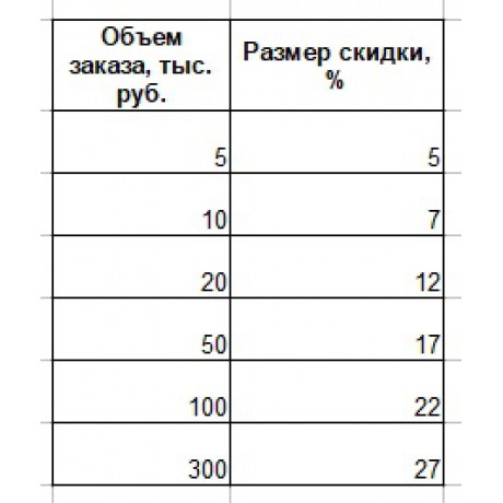 Пакет Zip-Lock 25*30  матовый, с бегунком, 50мкм